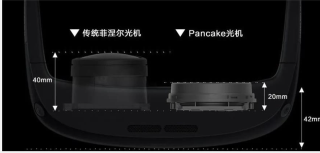 2023,元宇宙「脱虚向实」6 2023,元宇宙「脱虚向实」6