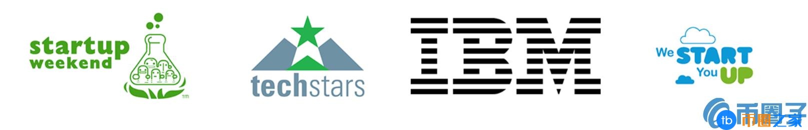 WINE币/Followine是什么?WINE官方网站、**和团队简介插图1 WINE币/Followine是什么?WINE官方网站、**和团队简介