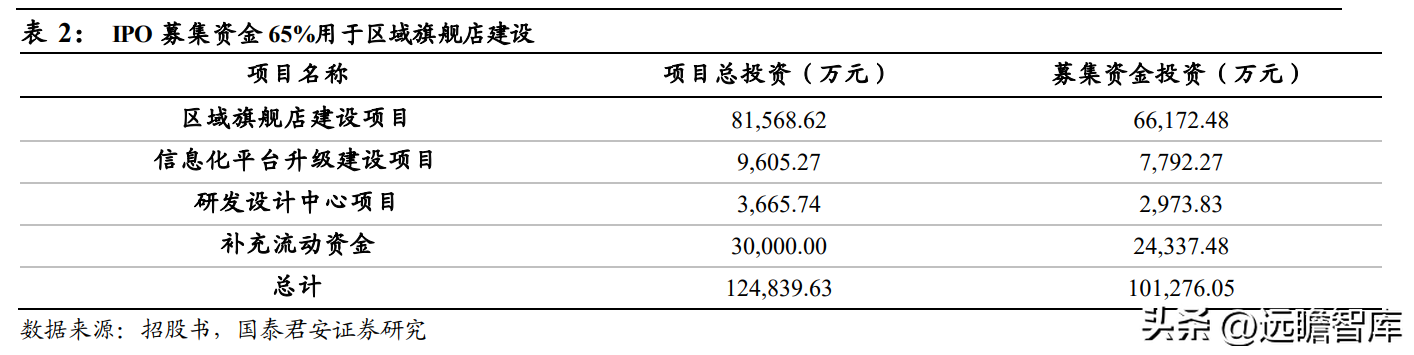 中国黄金怎么样质量好吗（中国黄金怎么样质量怎么样）