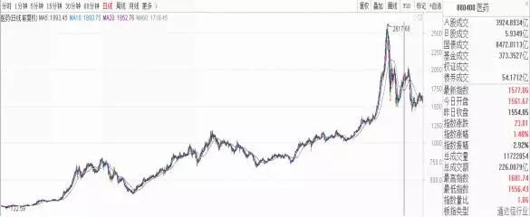 定投基金排名前十名（定投基金排名前十名的公司）