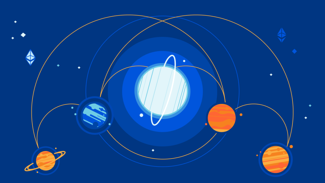 小狐狸收集隐私暴露出Web3的去中心化并没有那么美好？