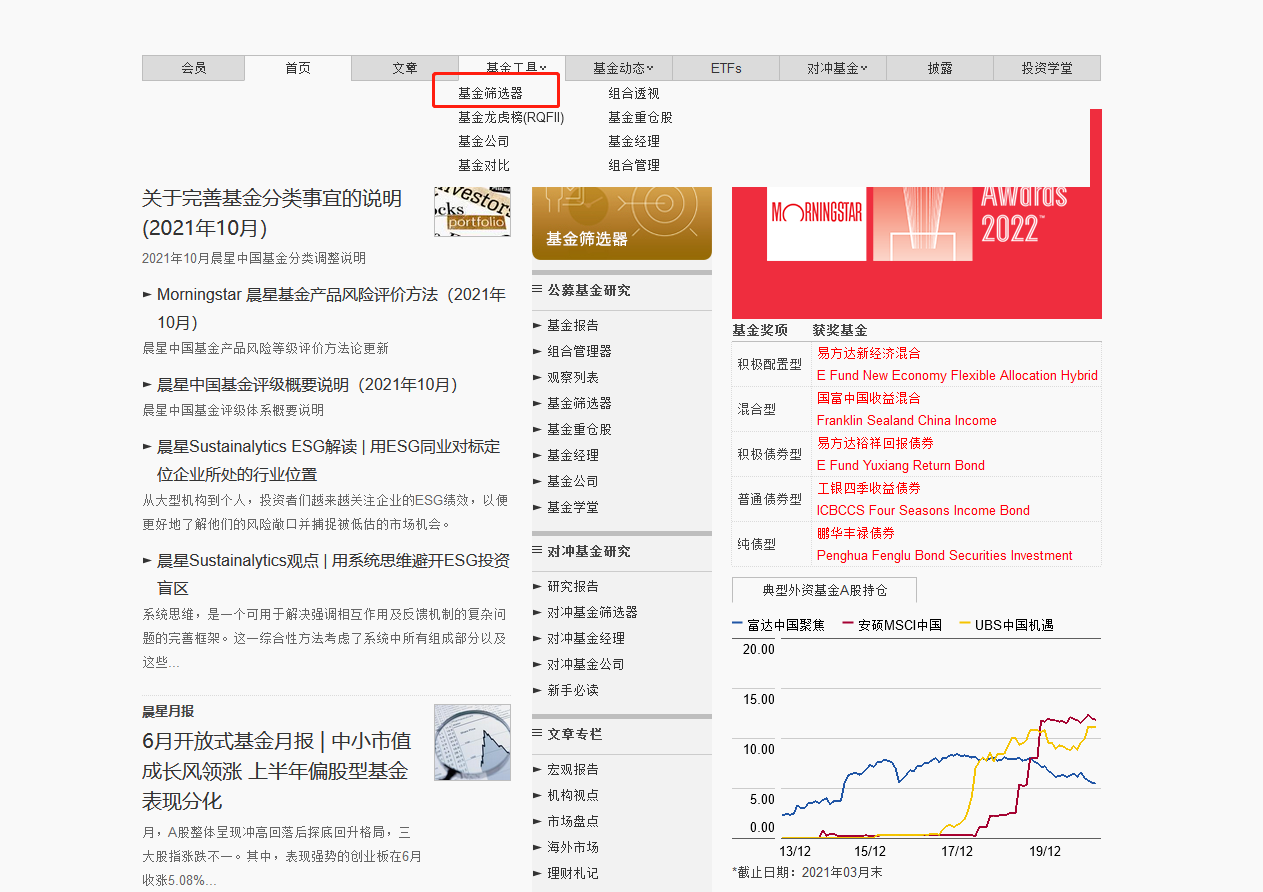 基金评级晨星(基金有晨星评级和没有晨星评级)