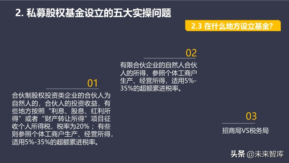 基金介绍ppt（基金介绍ppt结尾）35