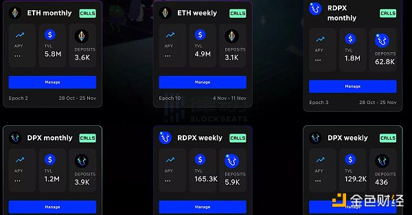 Panoptic：顶级机构看好基于Uniswap的全新期权市场1