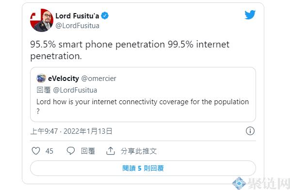 效仿萨尔瓦多拥抱比特币!东加王国前议员:最早在11月使用BTC法定货币插图5 效仿萨尔瓦多拥抱比特币!东加王国前议员:最早在11月使用BTC法定货币