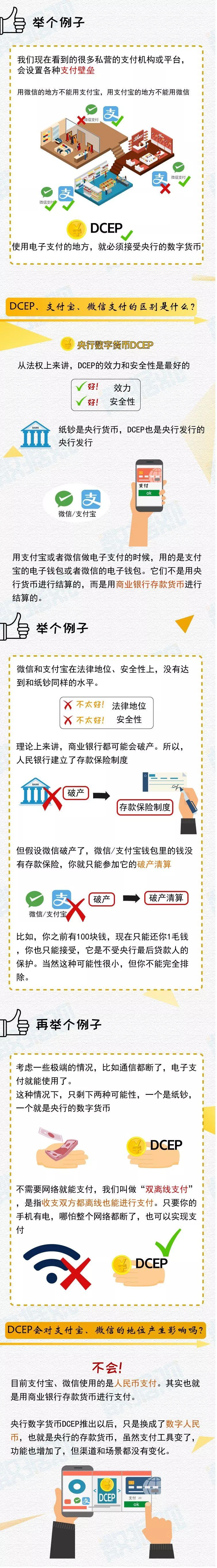央行数字货币是什么币(央行数字货币叫什么币)插图4 央行数字货币是什么币(央行数字货币叫什么币)
