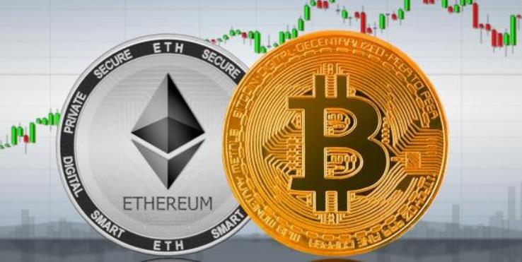 未来波卡币的前景如何 波卡币2022年能涨到多少钱