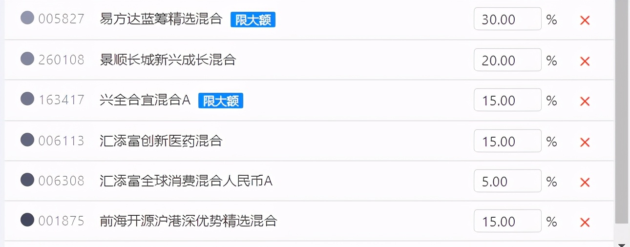 新手应该怎么玩基金（新手如何玩基金）