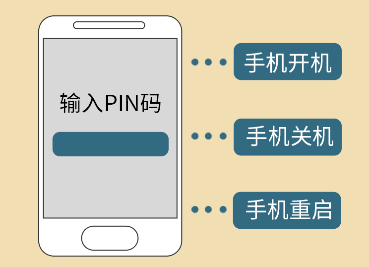 什么是卡码（买衣服什么是卡码）