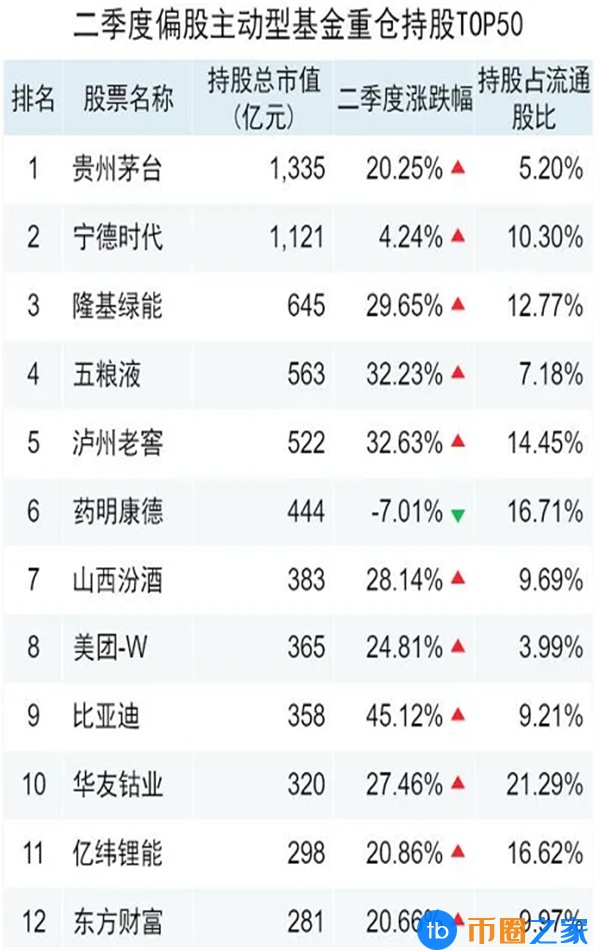 宁德时代高层风云突变美国将再****企业