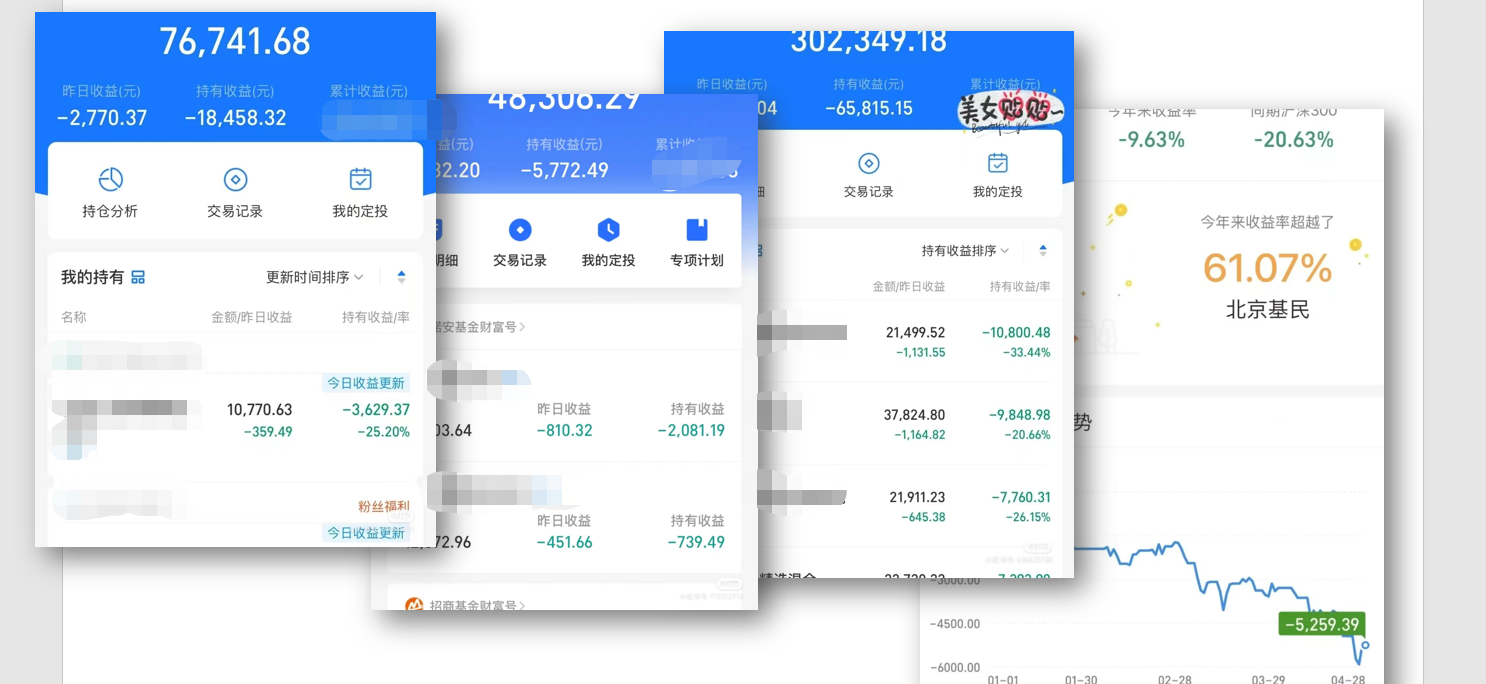 不懂基金的人怎么买基金（什么都不懂的人怎么买基金）