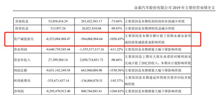 中持股份股吧(603903中持股份股吧)