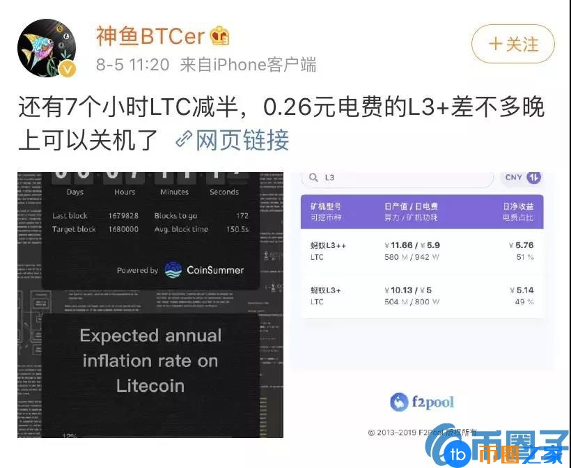减半成功！莱特币的涨跌，下一上涨5倍的机会在哪里？