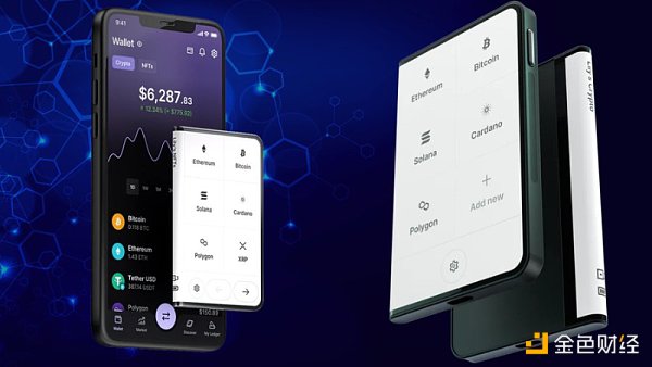 2022年加密货币市场的22个教训3