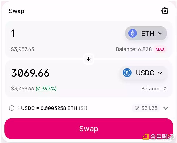 可组合的全链以太坊永续合约协议6 可组合的全链以太坊永续合约协议6