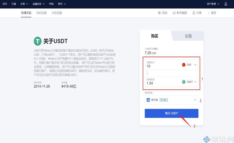 怎样在交易所买币?新手交易所买币流程插图1 怎样在交易所买币?新手交易所买币流程