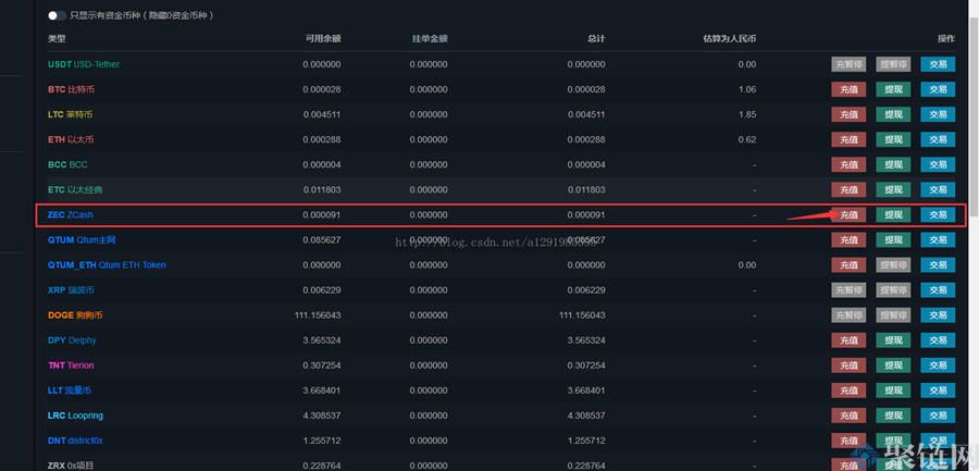 大零币怎么挖矿？三分钟学会大零币(ZEC)挖矿