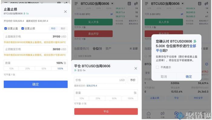炒币平仓什么意思?一文了解炒币平仓插图4 炒币平仓什么意思?一文了解炒币平仓