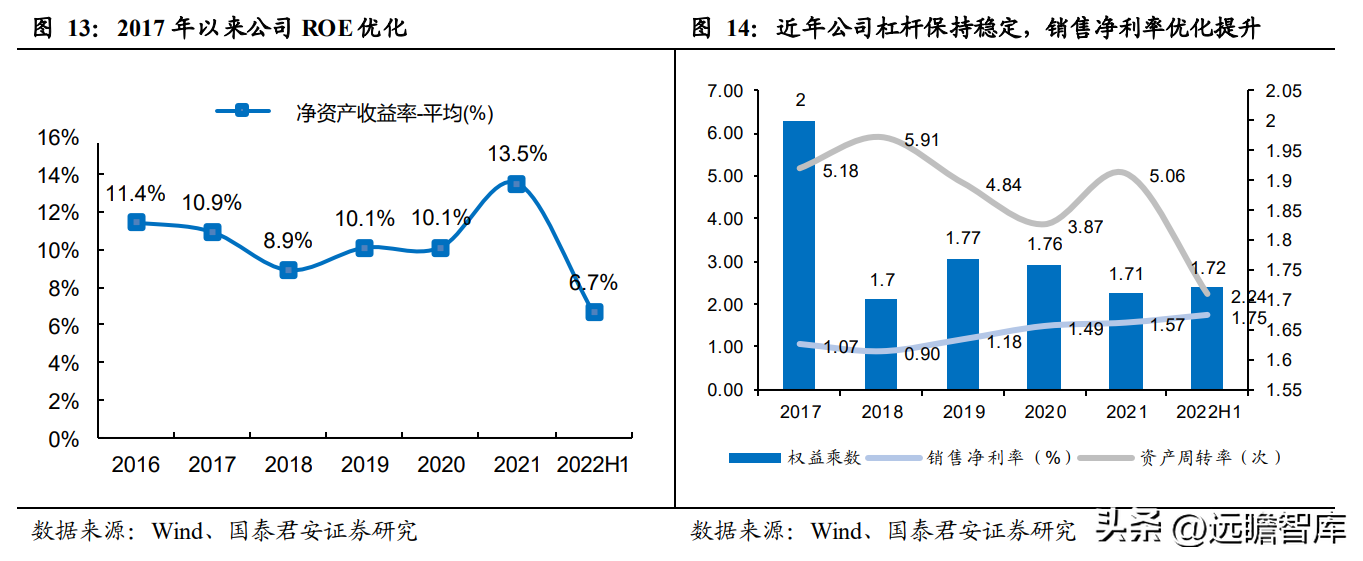 中国黄金怎么样质量好吗（中国黄金怎么样质量怎么样）