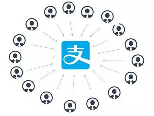 比特币到底是什么？(5钟了解比特币)