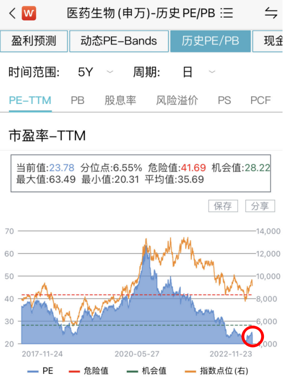 买股票基金用什么软件好（买股票和基金的软件）5