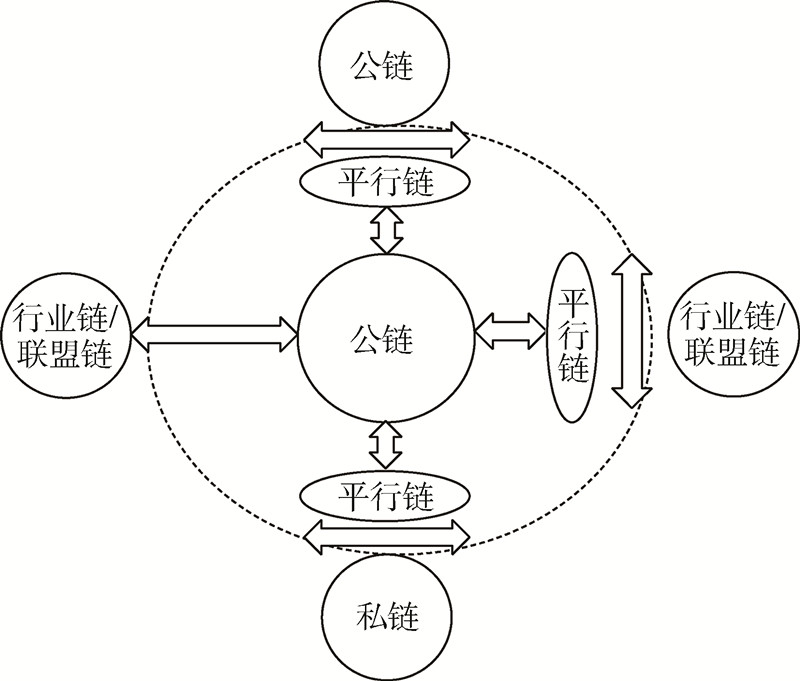 wallstreet（wallstreettequila官网）4