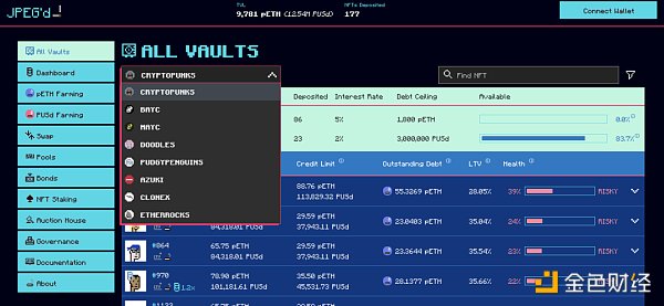 NFTFi 的核心机制和赛道分析12