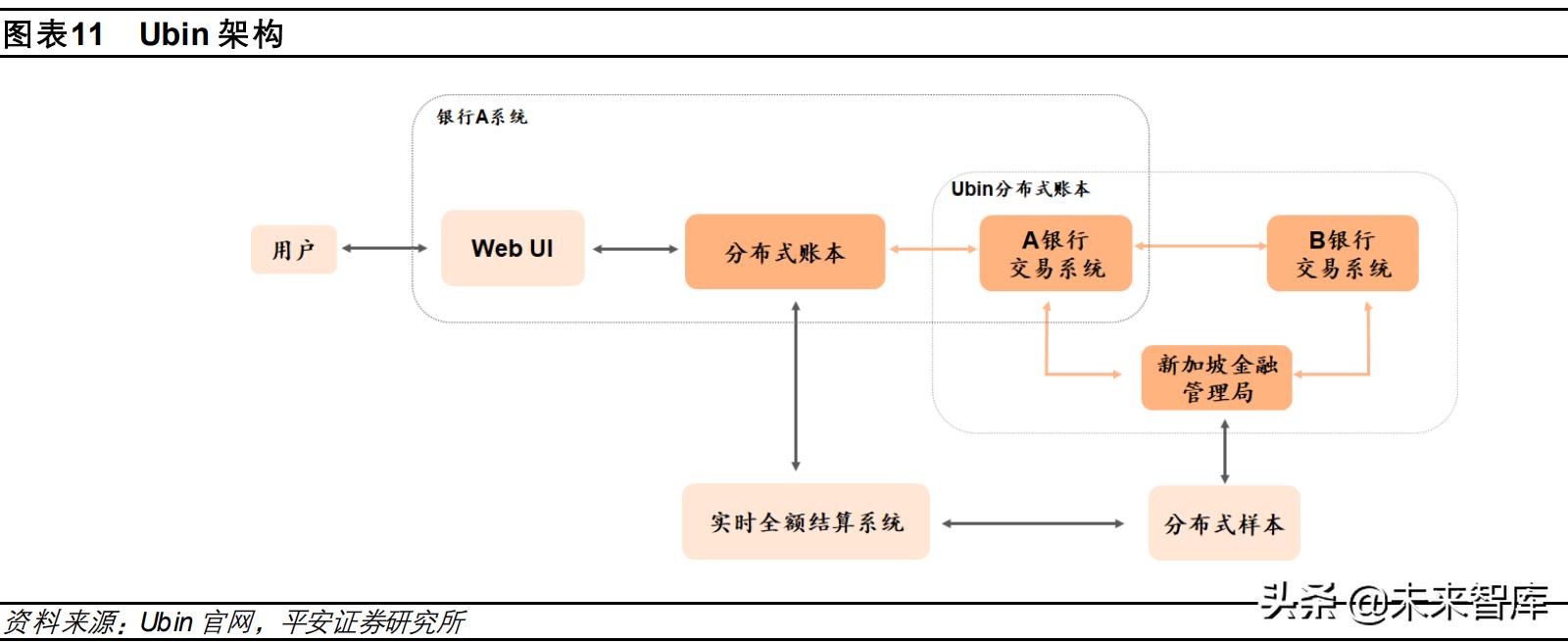 泰达币就是美元（泰达币等于美元吗）
