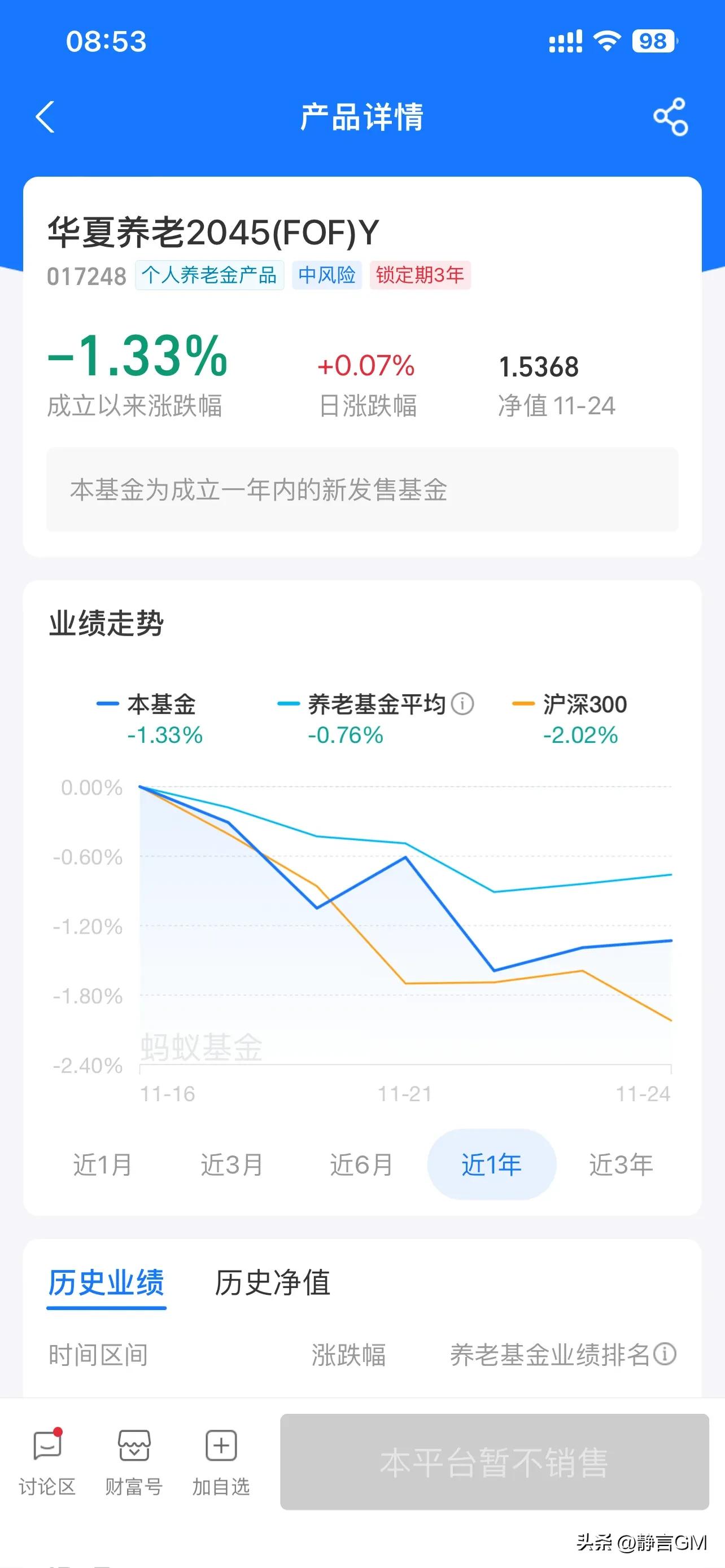怎么查自己持有的基金（怎么查自己持有的基金净值）