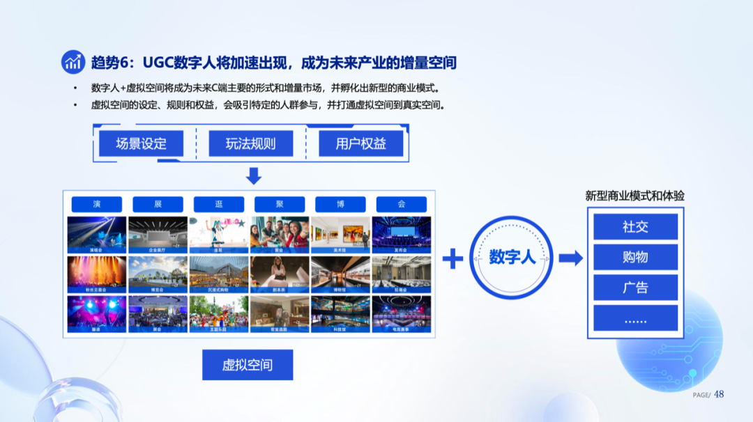 腾讯研究院发布《数字人产业发展趋势报告(2023)》15 腾讯研究院发布《数字人产业发展趋势报告(2023)》15