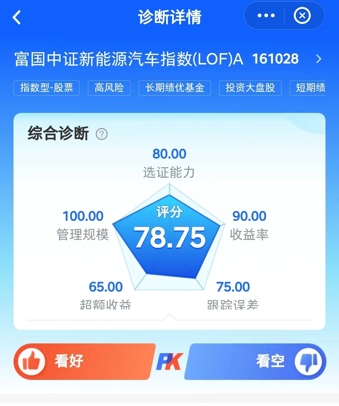 买基金的一些技巧（买基金小经验）