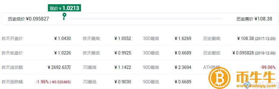 NFT概念股是什么意思?NFT概念股盘点插图10 NFT概念股是什么意思?NFT概念股盘点
