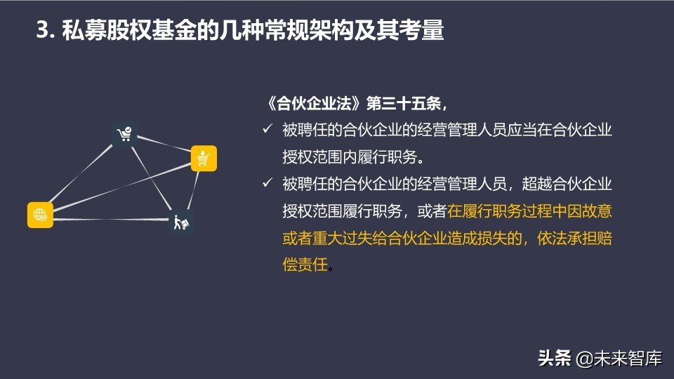 基金介绍ppt（基金介绍ppt结尾）43