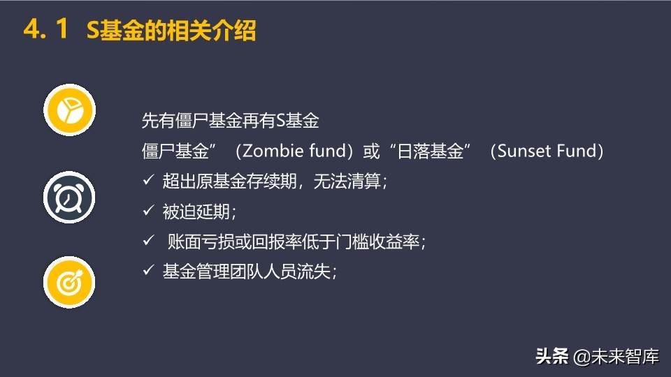 基金介绍ppt（基金介绍ppt结尾）65