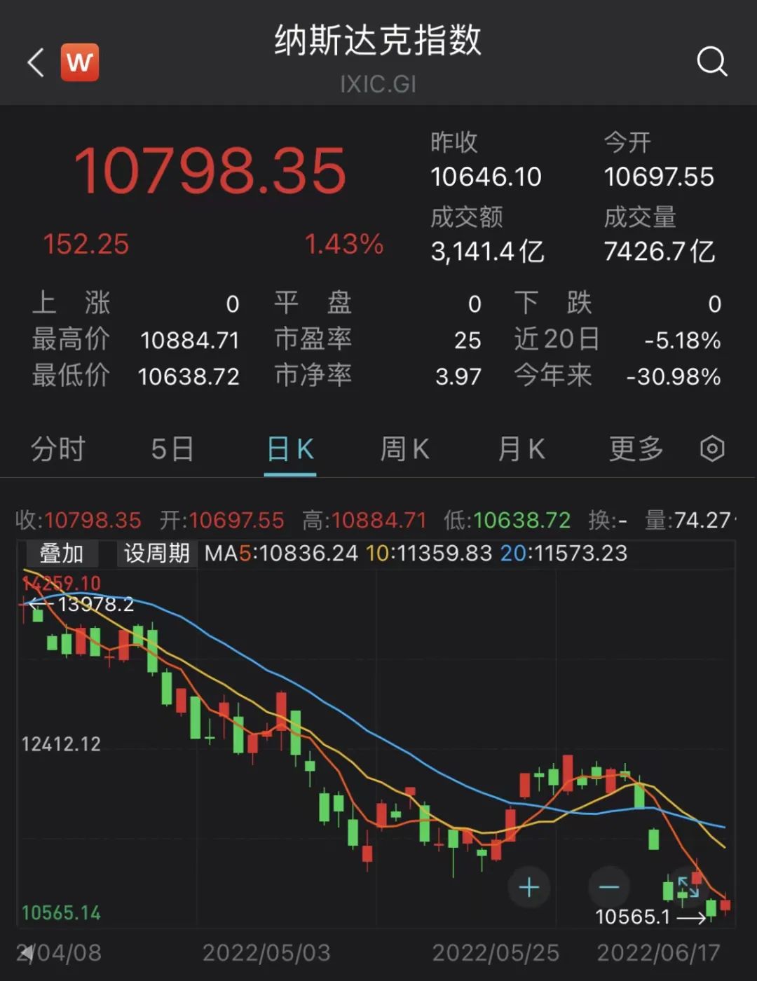 但斌私募基金净值（但斌公募基金）5