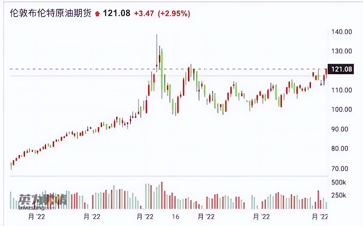 pta行情(pta行情走势)