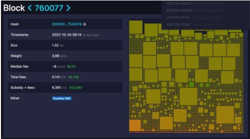 某用户支付1,000倍的费用来发送4个BTC