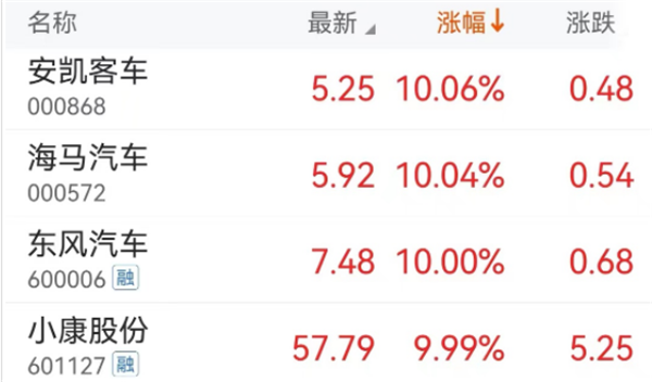 这群人机器（这群人机器吗能挣钱吗）1