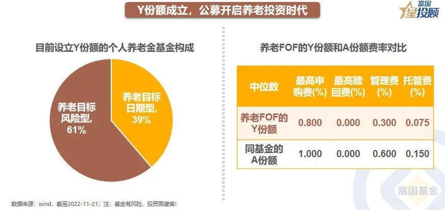 基金图怎么看图文讲解（基金的图表怎么看）2