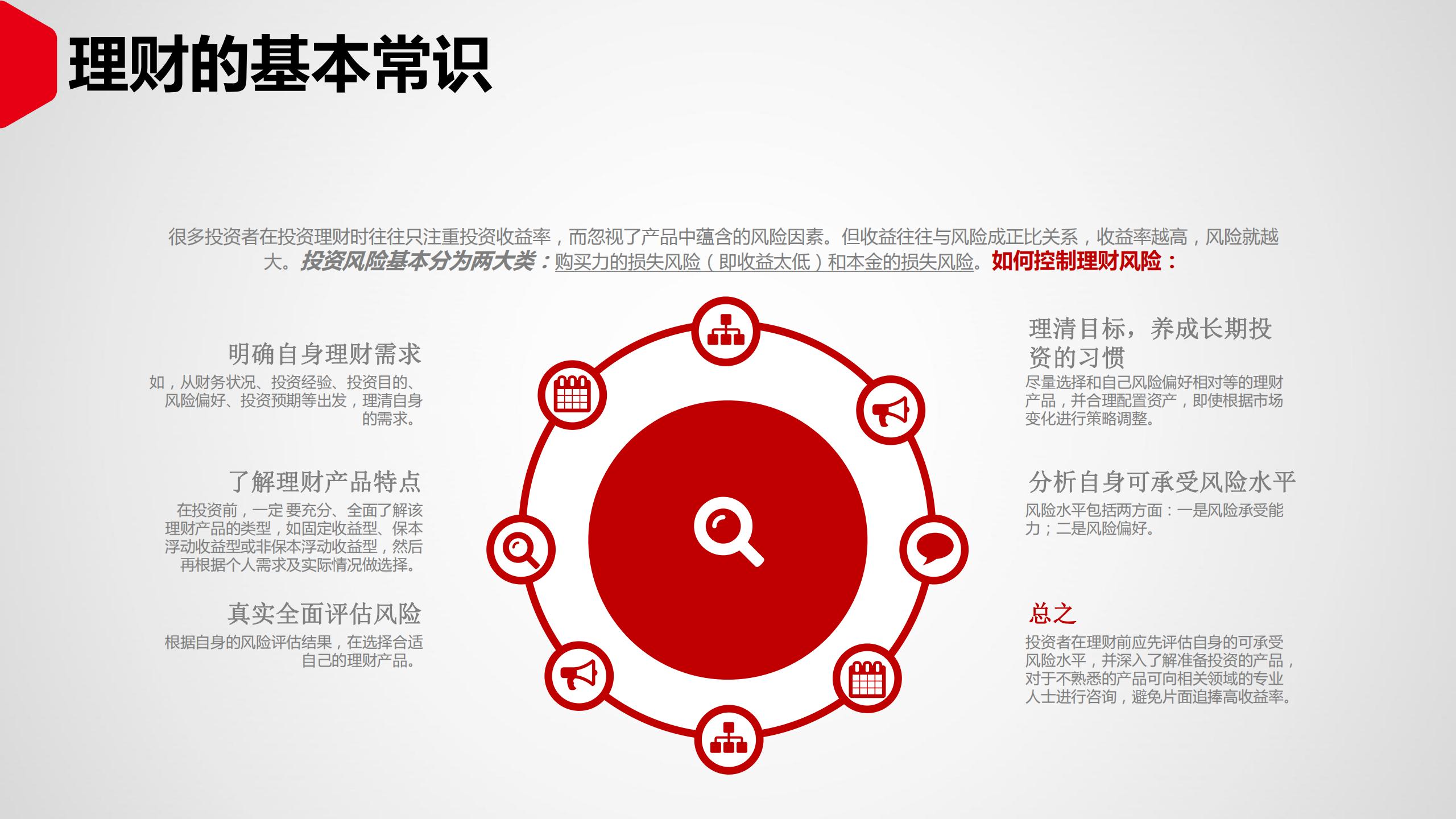 投资理财如何入门（投资理财入门基础知识）7