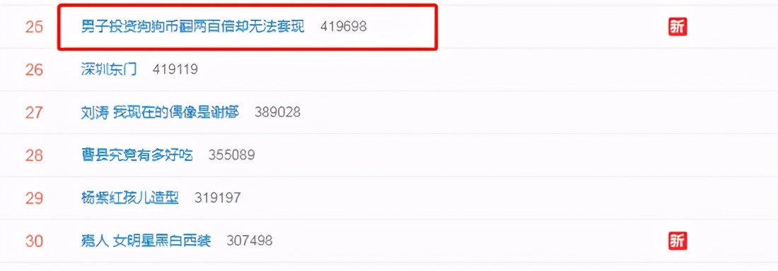 狗狗币交易平台app下载(狗狗币交易时间)插图1 狗狗币交易平台app下载(狗狗币交易时间)