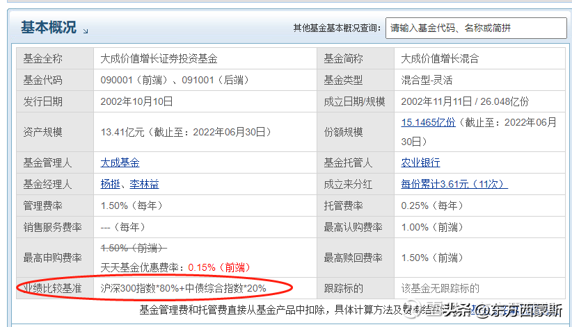 新手怎样学基金经理的（新手怎样学基金经理的技术）
