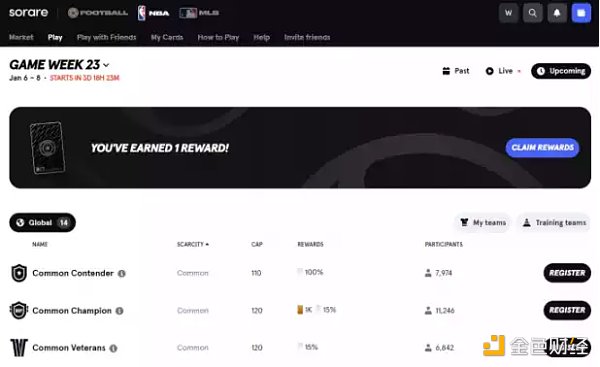 Bankless：关于2023年的8个Web3游戏主题愿望清单6