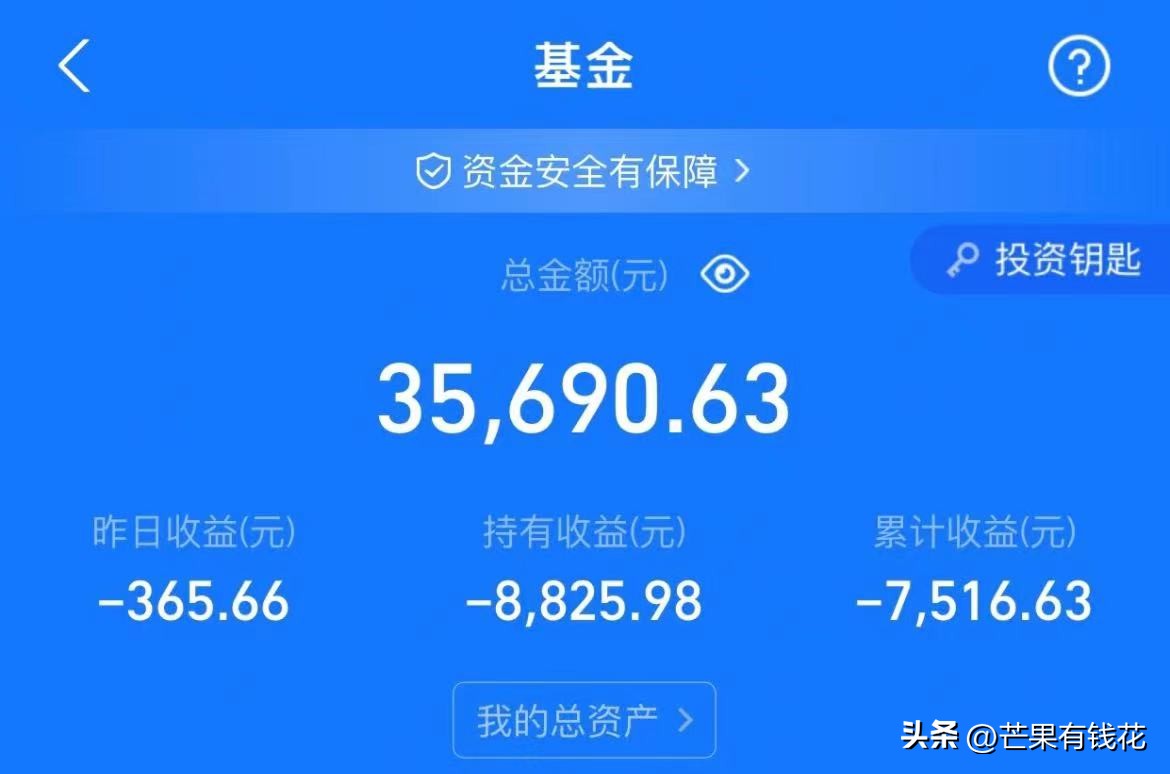 买基金的正确方法和技巧（1分钟看懂购买基金的技巧）2