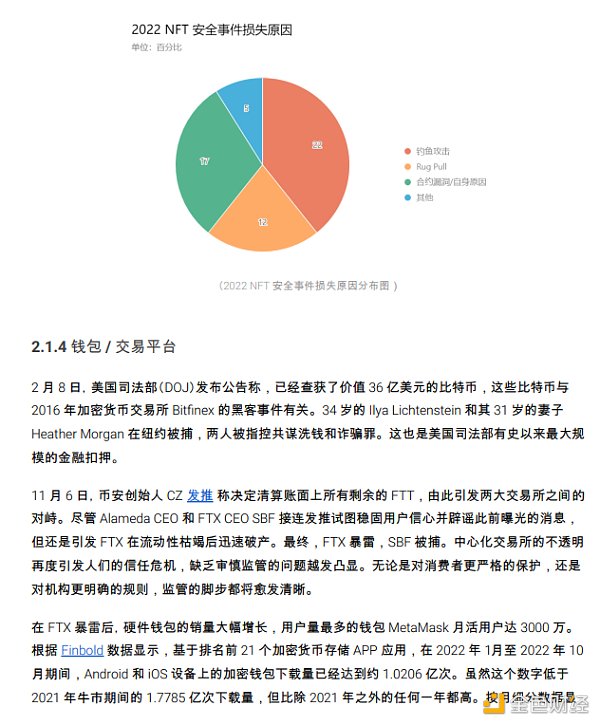 2022 区块链安全及反洗钱分析年度回顾14