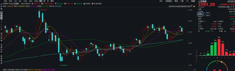 股票基金排名前十（股票基金排名前十名业绩排行榜）