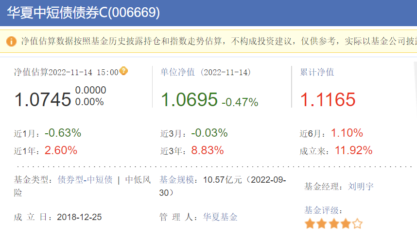 债券基金怎么收费（债券基金交易费用）