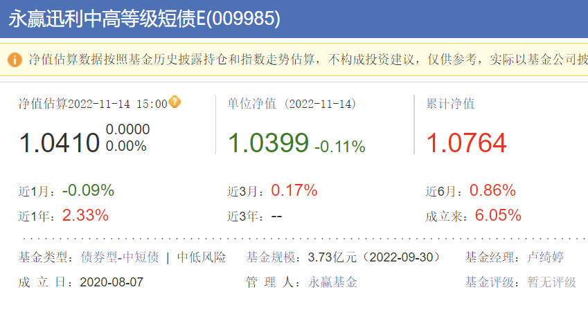 债券基金怎么收费（债券基金交易费用）