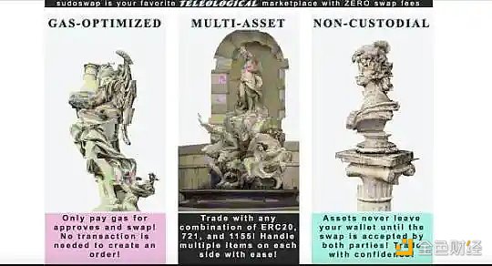 NFT市场简史：从单一专有到百花齐放 跨越10年的NFT交易演变28