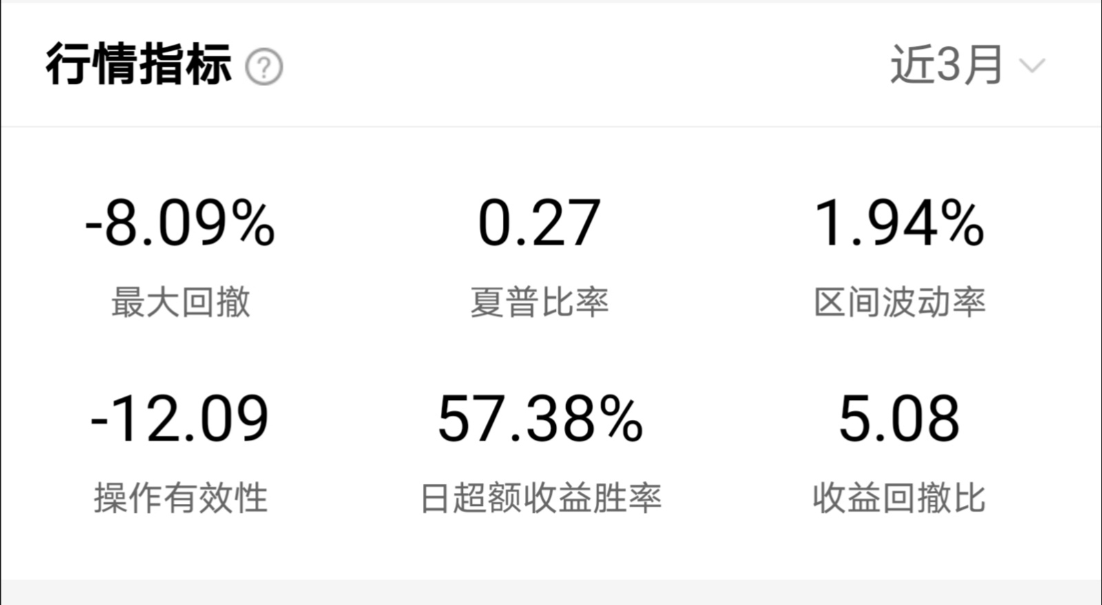 基金账户图片(基金账户图片高清)